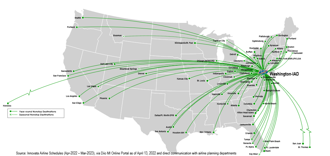 Nonstop Destinations